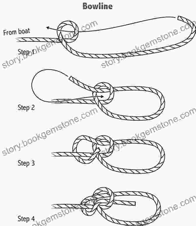 A Detailed Diagram Illustrating The Steps Involved In Tying A Secure Rope Knot Magical Rope Ties And Escapes (Old Magic Books)