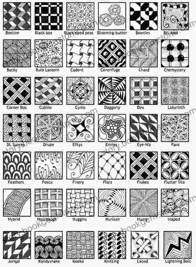 Basic Zentangle Patterns And Elements AlphaTangle Expanded Workbook Edition: For Zentangle(R) Coloring And More