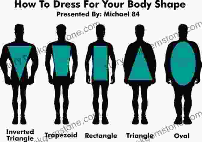 Body Types Style Made Easy: A Simple Guide To Defining Your Personal Style