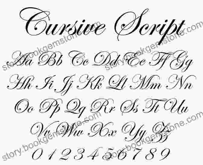 Example Of Elegant Calligraphy Lettering Monograms And Alphabetic Devices (Lettering Calligraphy Typography)