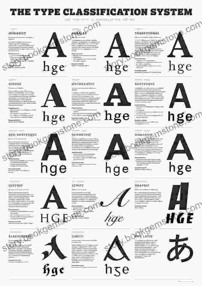 Examples Of Different Typefaces And Font Sizes In A Magazine Spread Monograms And Alphabetic Devices (Lettering Calligraphy Typography)