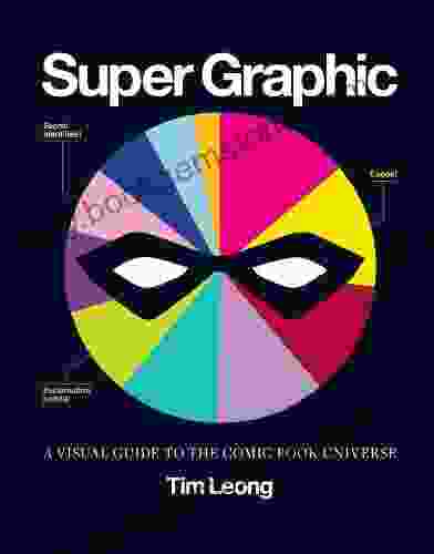 Super Graphic: A Visual Guide To The Comic Universe